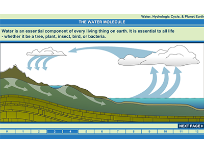 Example screen of learning software
