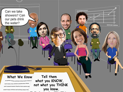 Example of one of the learning activities