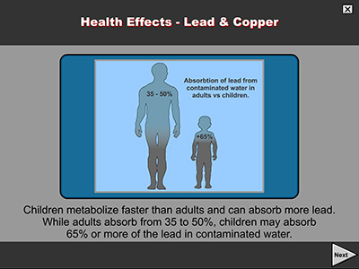 Example learning slide