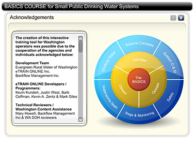 Example of learning module