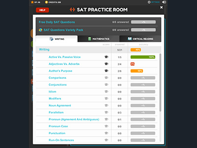 Example game progress screen