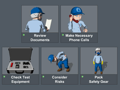 Example of one of the learning activities