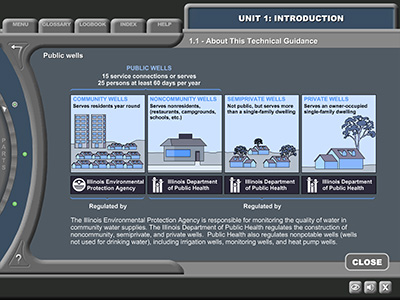 Learning activity example
