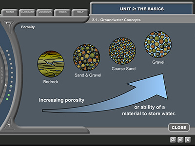 Example of some of the educational content