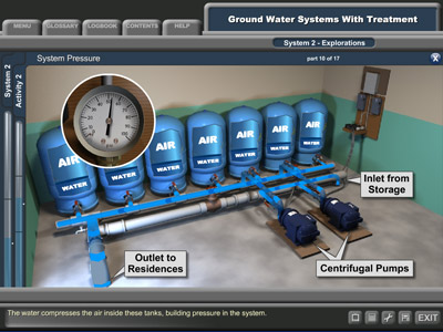 Example of animated training exercises