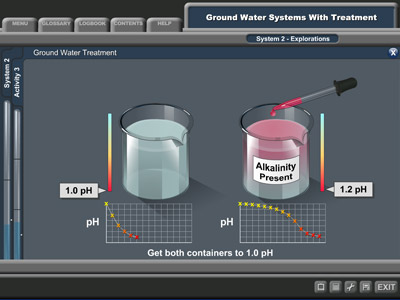 Example of interactive training modules
