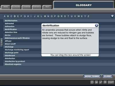 Glossary of relevant words